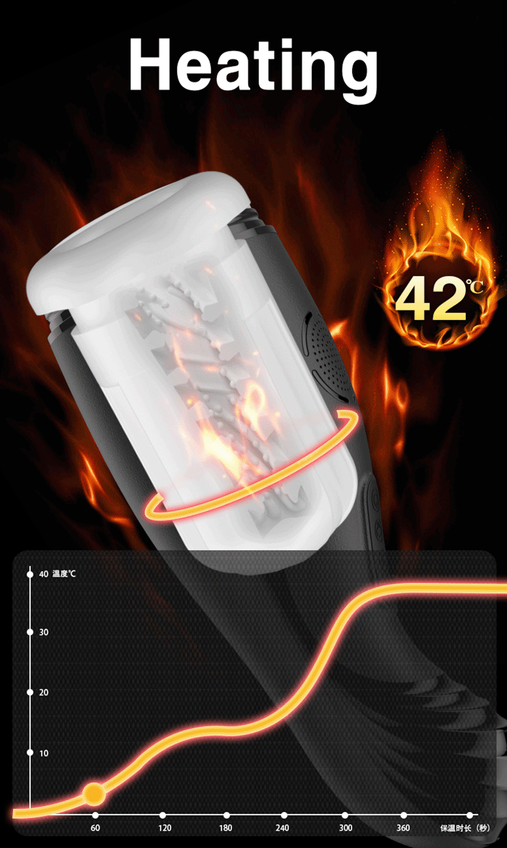 Máy bú mút rung co bóp tự động Jiuai chuẩn nhiệt siêu tiện