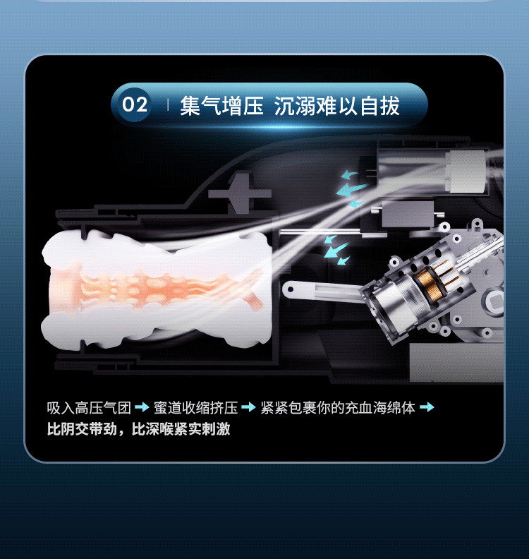 Leten Bermuda cao cấp máy bú mút cu 10 chế độ hút thụt xoay