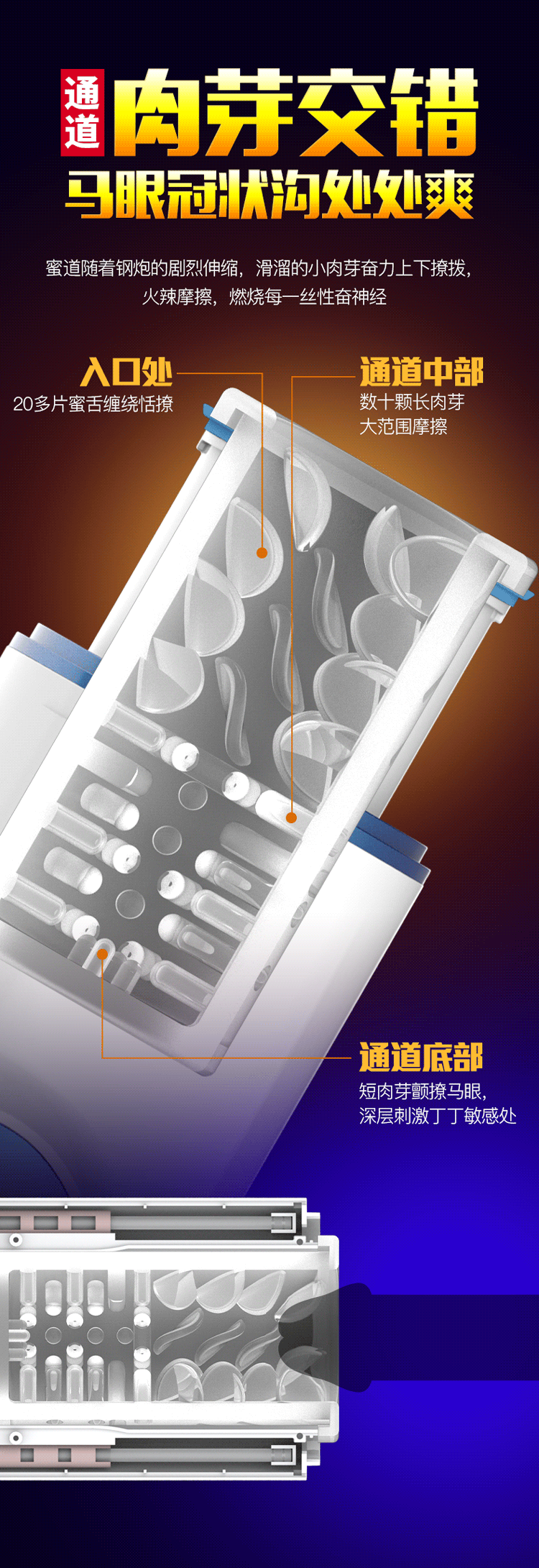 Âm Đạo Giả Leten Tự Động Cao Cấp Chính Hãng Mua Ngay