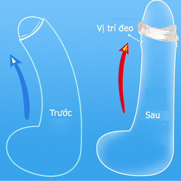 Bộ 2 vòng chữ C giúp kéo dài thời gian, tăng hưng phấn