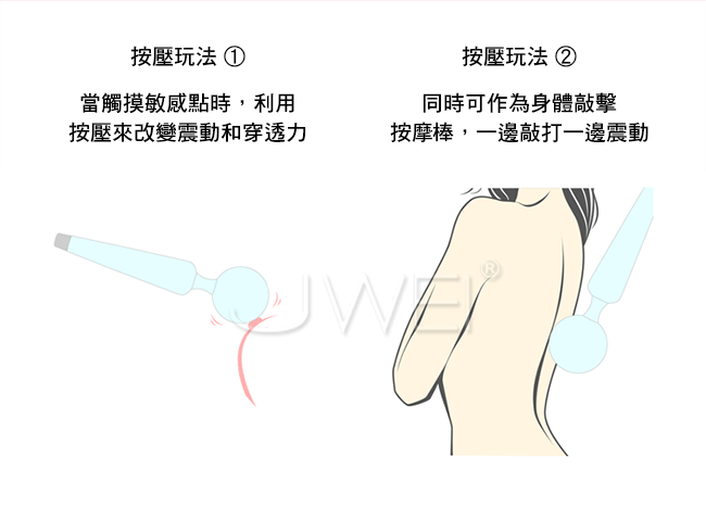 Chày rung Easy Live Cone massage điểm G silicon y tế rung mạnh giải tỏa nhanh