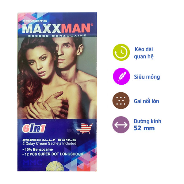 Bao cao su Maxxman 6in1 siêu mỏng 0.04mm truyền nhiệt nhanh 