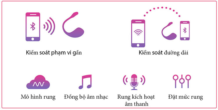 Trứng rung Lovense Lush 2 điều khiển từ xa qua internet cực phê