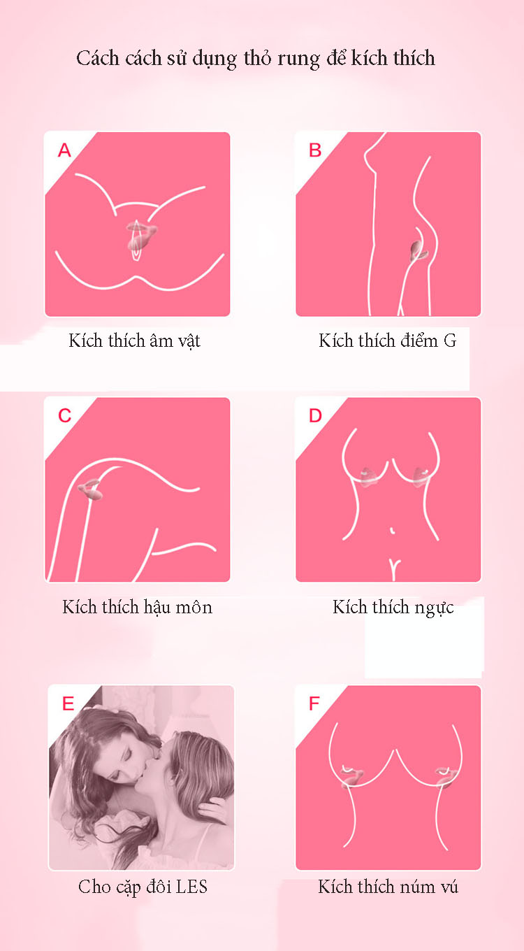 Máy Rung Điểm G Hình Thỏ Điều Khiển Xa Kích Thích Cực Mạnh