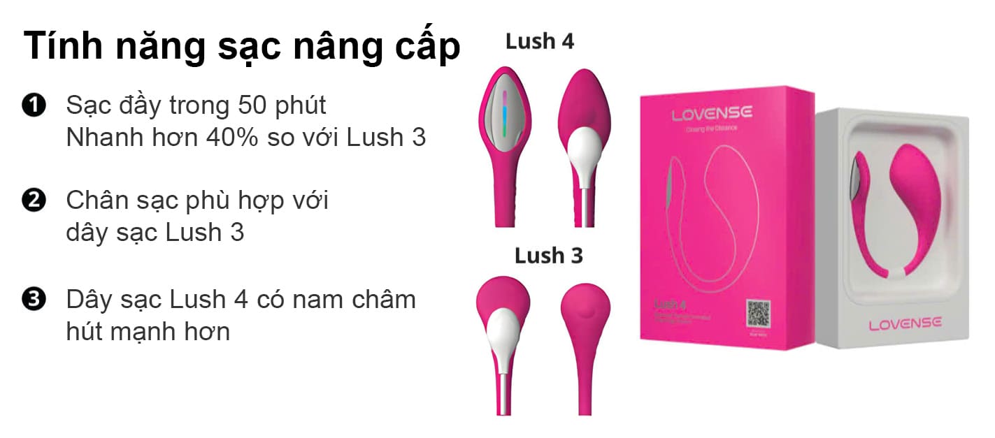 Trứng rung Lovense Lush 4 cao cấp điều khiển app cảm ứng tiện lợi