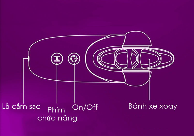 Lưỡi liếm xoay mini cao cấp Intoxica bán chạy thăng hoa nhanh