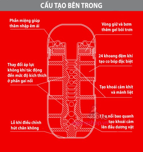 Cốc thủ dâm Tenga Air Cushion Nhật Bản cao cấp hàng chính hãng