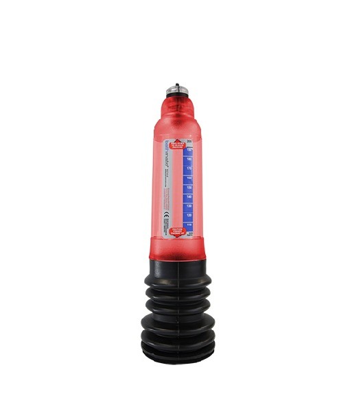  Thông tin Máy tập to dương vật bằng nước Hydromax loại tốt