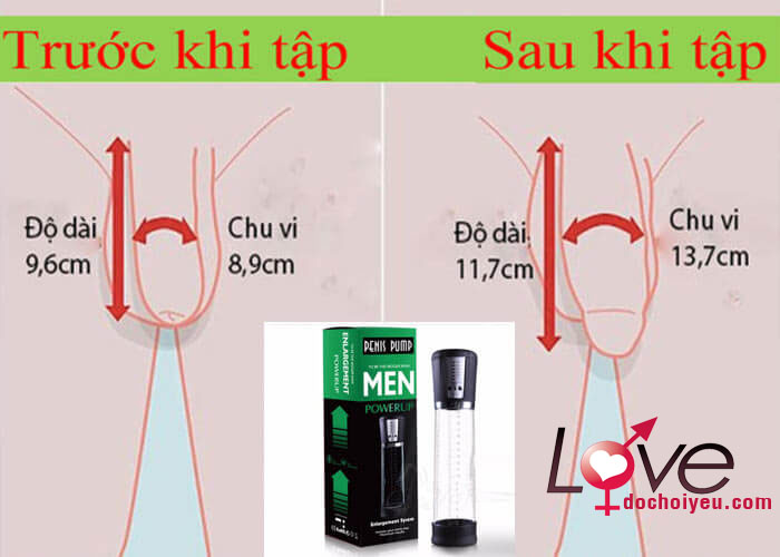 Men PowerPro máy tập dương vật tự động tăng cường sinh lý