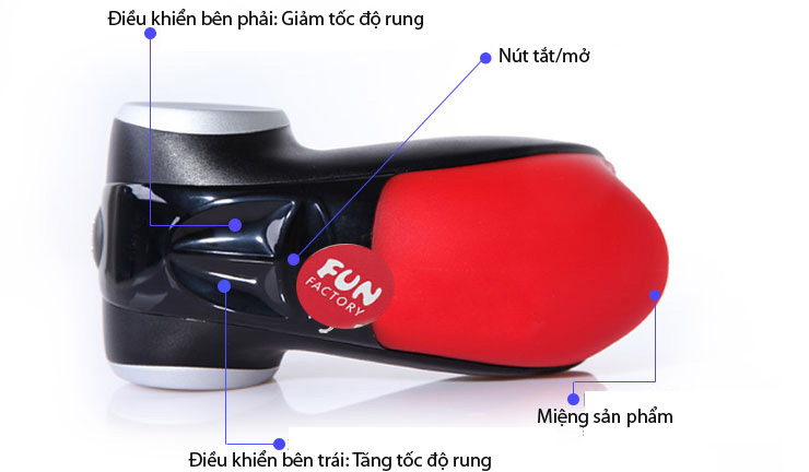 Máy Thủ Dâm Tự Động Coppola Đức Siêu Bền Công Nghệ Cao