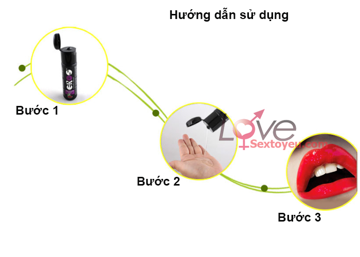 Gel bôi trơn Eros Tasty Fruit hương trái cây ngọt ngào kích thích Oral sex