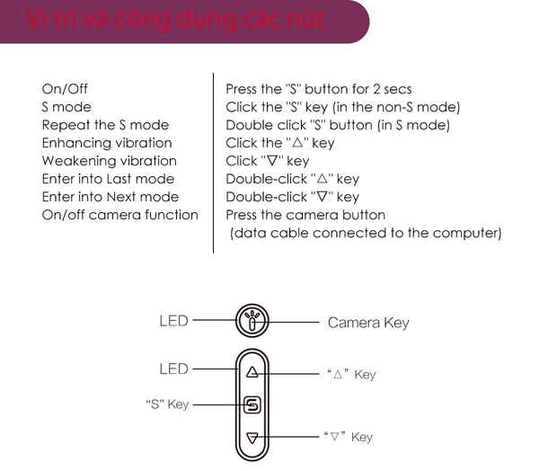 Máy mát xa điểm G Svakom Siime Gaga cao cấp tích hợp camera