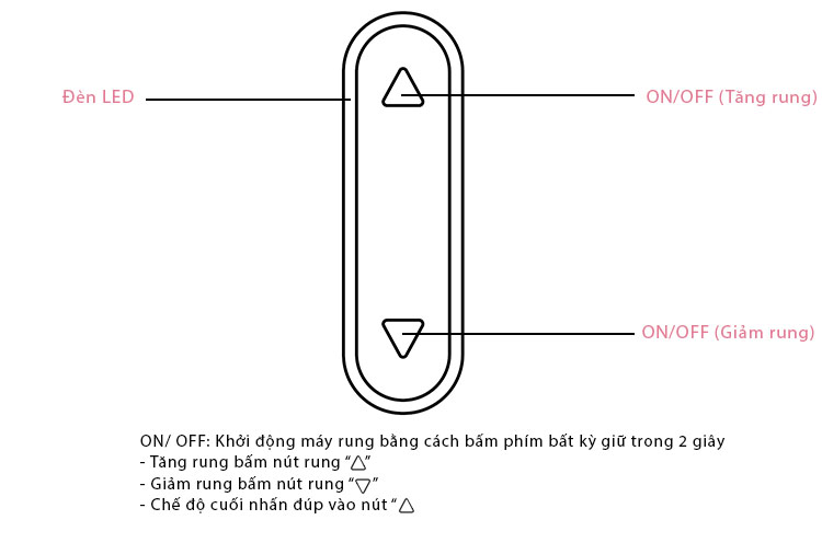Máy rung Svakom âm vật cao cấp, mượt mà, kích thích cực đỉnh