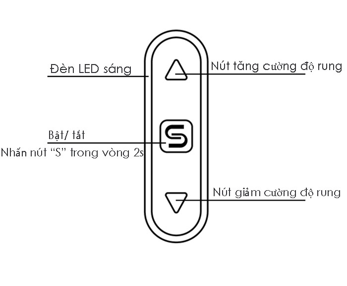 SVAKOM Alice mát xa cao cấp chăm sóc sức khỏe nâng tầm trải nghiệm