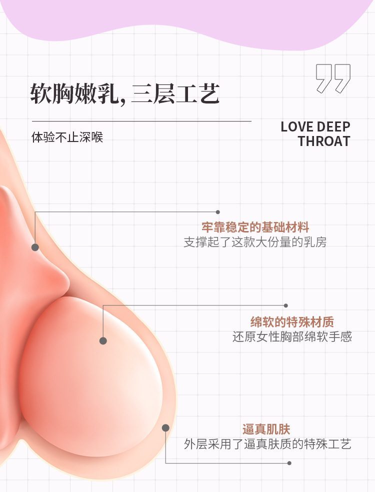 Búp bê tình dục bán thân Miyajima Emiko 26kg chân thực