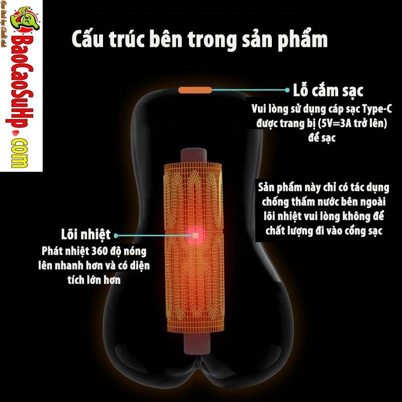 Caradoc Mini Handheld Soft Heated Pussy 750g Realistic