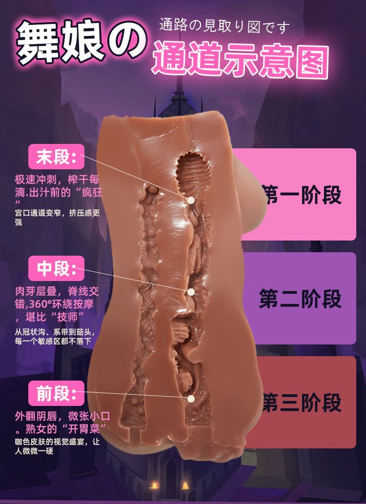 Búp Bê Tình Dục Bán Thân Coc Da Nâu Ballet Dancer 780g
