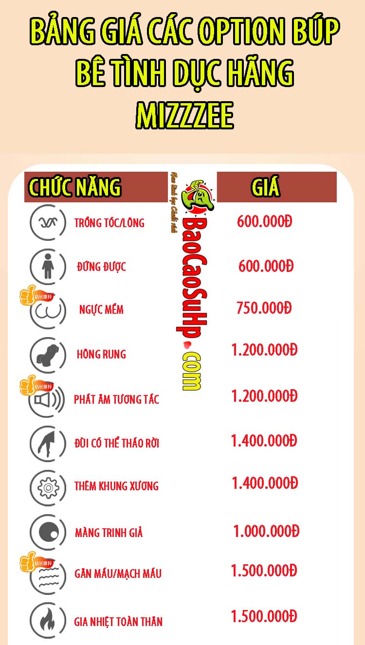 Bảng Giá Búp Bê Tình Dục Option Đa Dạng, Chi Tiết Mua Ngay