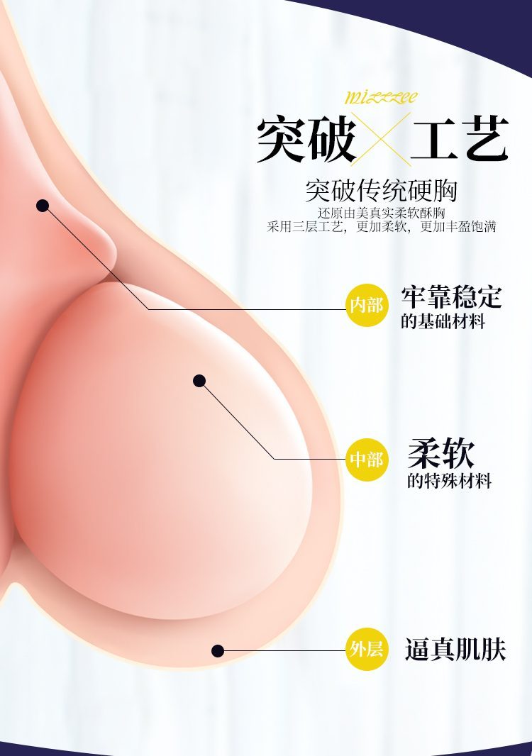 Búp bê tình dục bán thân New Doradora ngực to eo nhỏ 9kg Búp bê tình dục bán thân New Doradora ngực to eo nhỏ 9kg