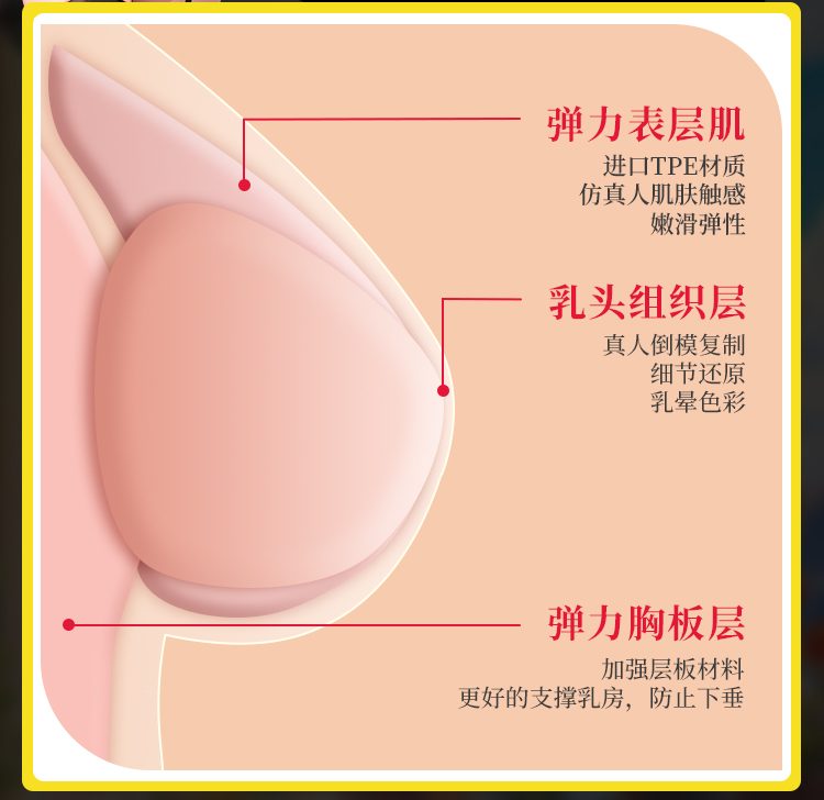 Vếu silicone to mẩy chắc gân xanh Myki Myki Green Vein 6kg Nhật