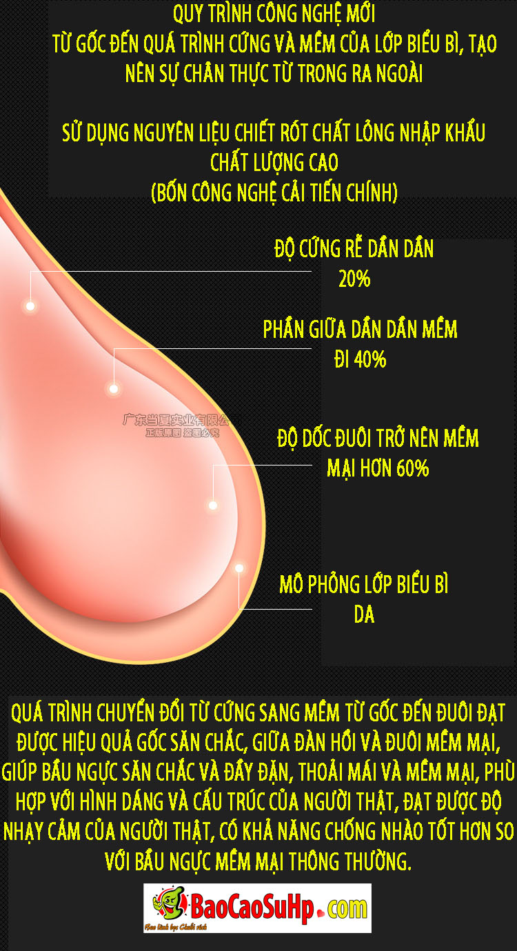 Vếu giả mềm nguyên khối 7kg Silicone cao cấp Toysheart Japan