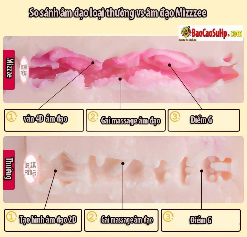 Sextoy mông nguyên khối Mizzzee cao cấp sành điệu hấp dẫn