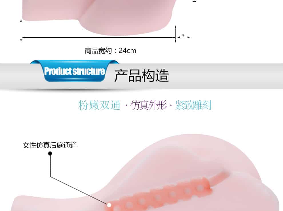 20180610120617 6120973 am dao gia nguyen khoi fanala 1 - Âm đạo giả cao cấp dạng mông fanala