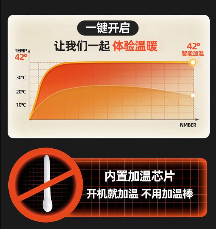 mong gia nguyen khoi Bella 15 - Mông giả nguyên khối Bella to dài rung hút phát nhiệt 6kg