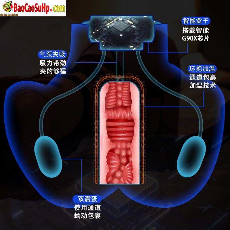mong gia nguyen khoi Bella 5 - Mông giả nguyên khối Bella to dài rung hút phát nhiệt 6kg