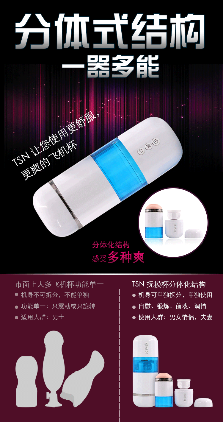 Cốc thủ dâm Dr White chống xuất tinh sớm, tăng khoái cảm