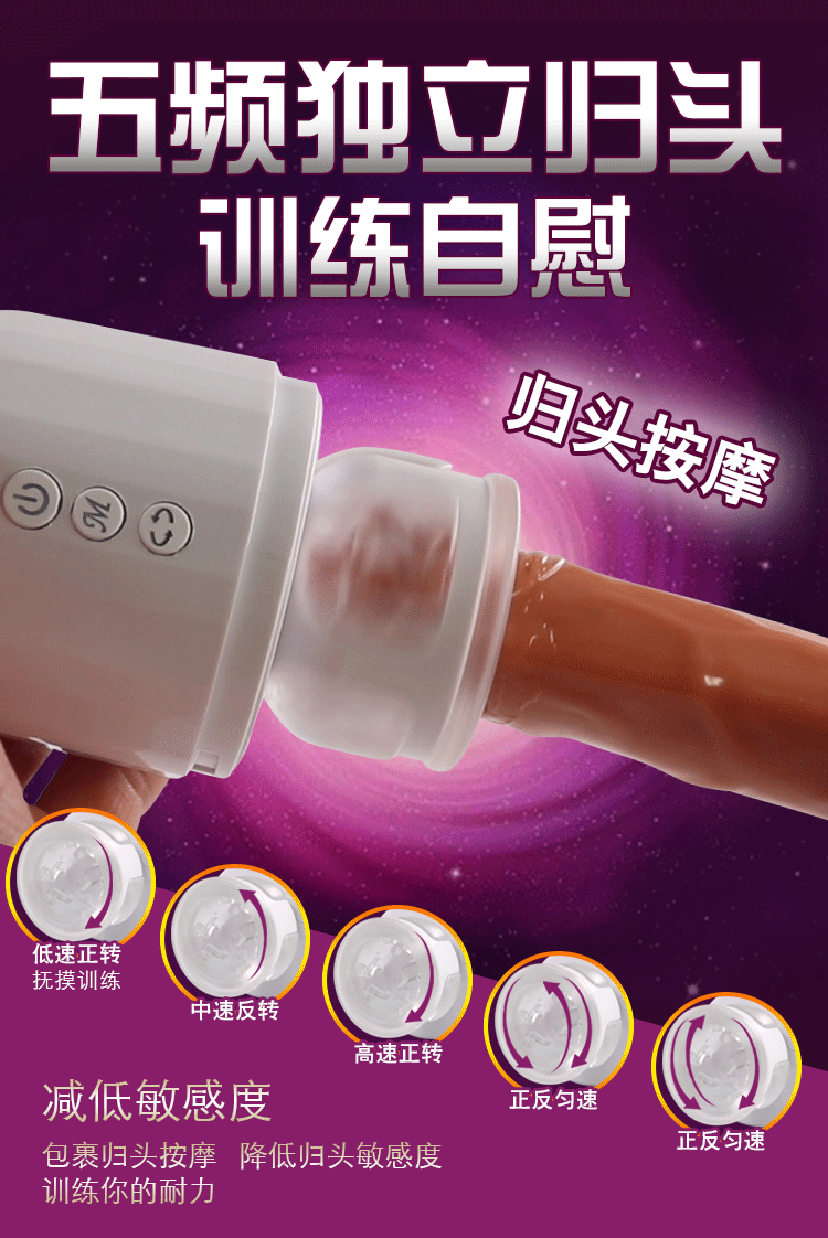 Cốc thủ dâm Dr White chống xuất tinh sớm, tăng khoái cảm