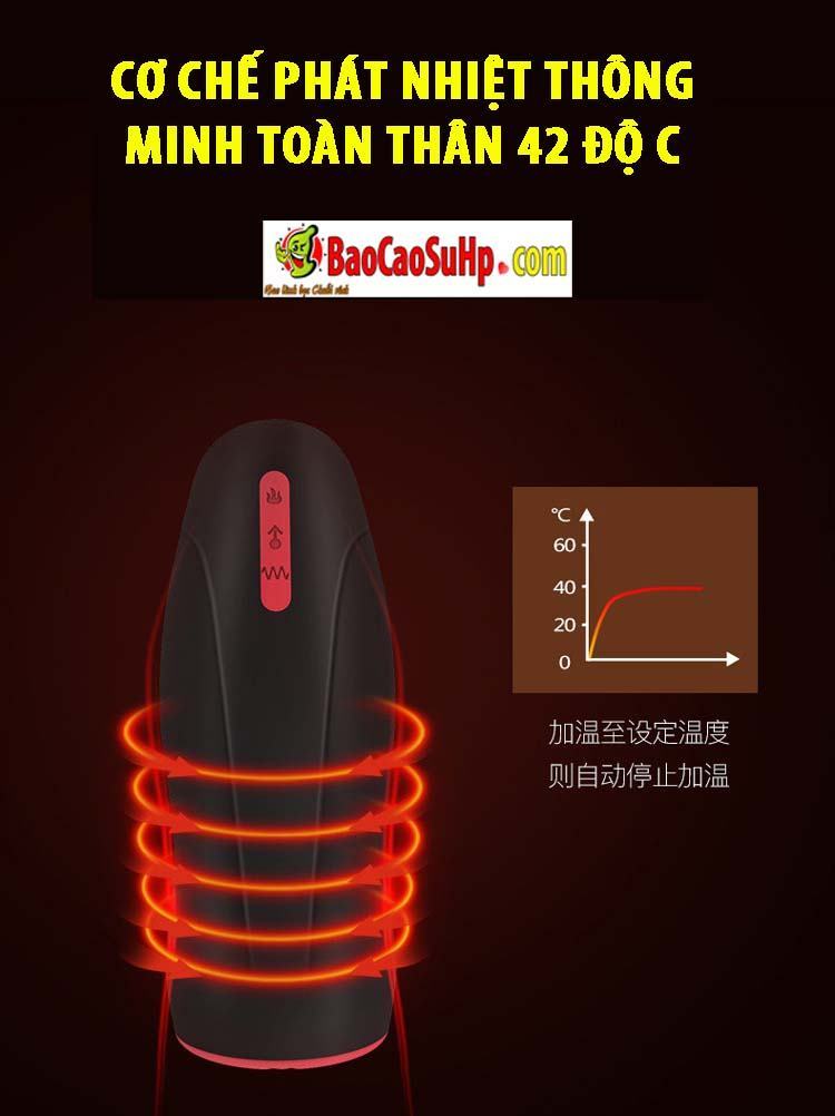 Sextoy âm đạo hotboy 360 vòng họng siêu kích thích cao cấp mới nhất