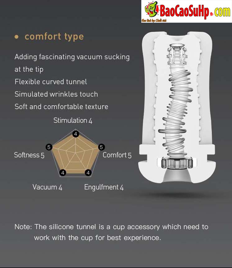 Cốc âm đạo Nhật Bản TRYFUN TR001 đa chức năng cao cấp