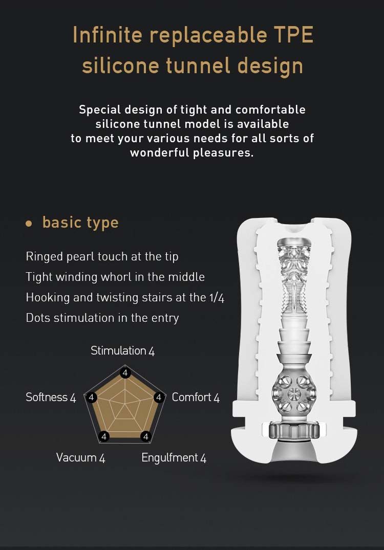 Cốc âm đạo Nhật Bản TRYFUN TR001 đa chức năng cao cấp