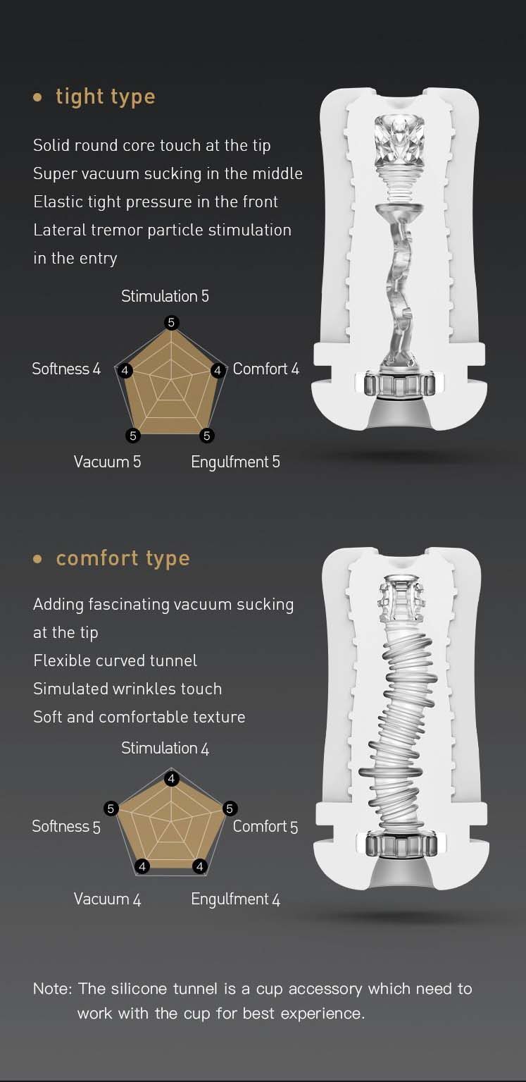 Cốc âm đạo Nhật Bản TRYFUN TR001 đa chức năng cao cấp