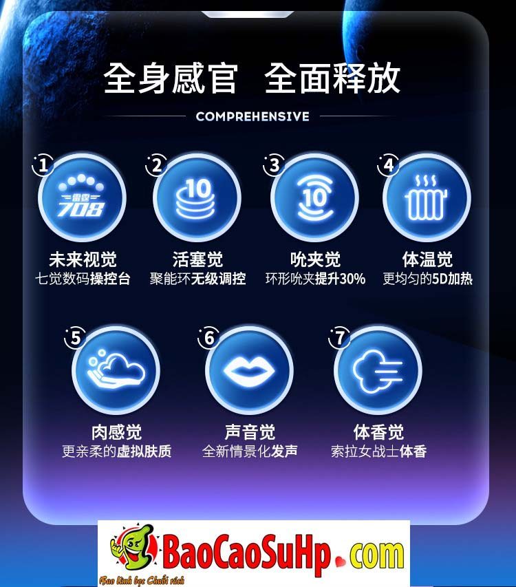 coc thu dam Leten Future Pro 708 8 - Cốc thủ dâm tự động Leten LKS002 Future Pro thế hệ thứ 3 New