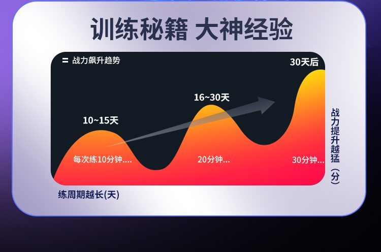 Cốc thủ dâm tự động Leten Savier X thụt giật cực mạnh phiên bản mới
