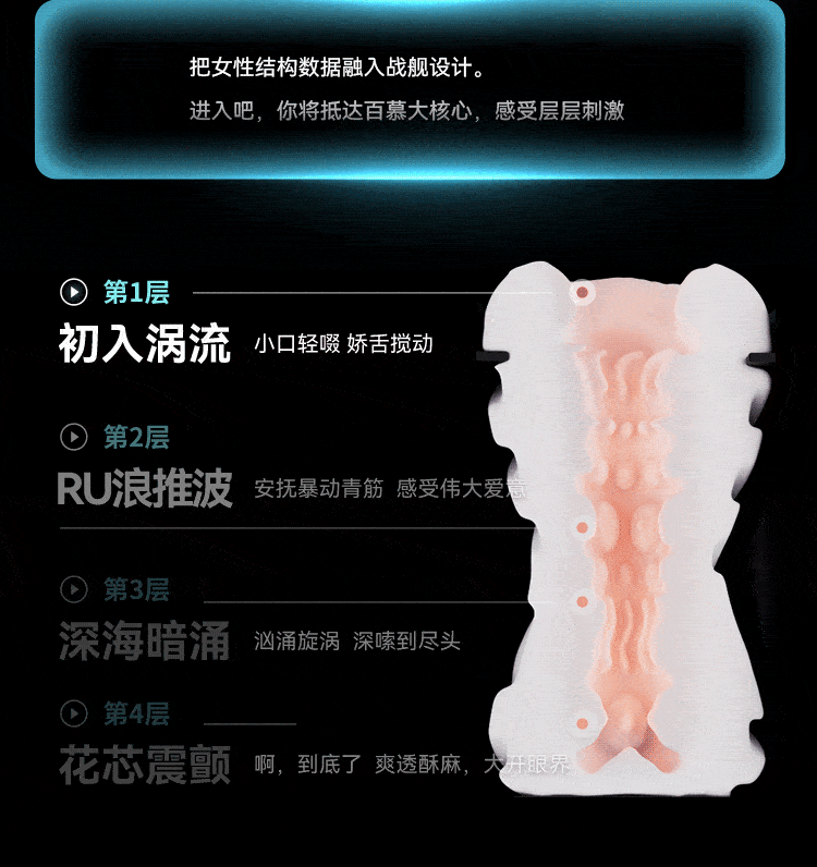 Cốc thủ dâm Leten Thunder Storm Bermuda hút xoáy nóng kích thích