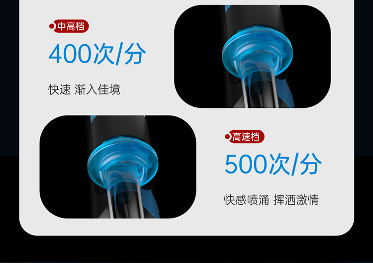 Cốc thủ dâm Easylove Cloud Cup tự động thụt xuống lên đỉnh cao