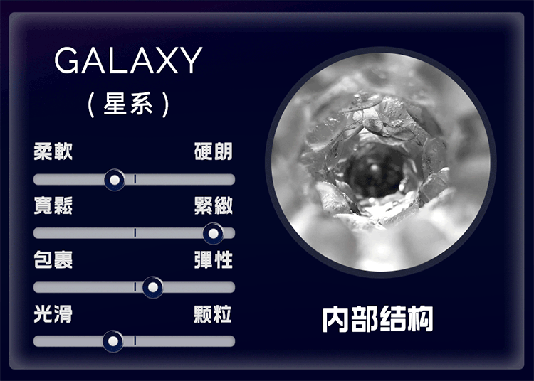 Sextoy cốc âm đạo Galaxy Bigbang siêu sướng đồ chơi tình dục siêu thực Sextoy cốc âm đạo Galaxy Bigbang siêu sướng đồ chơi tình dục siêu thực
