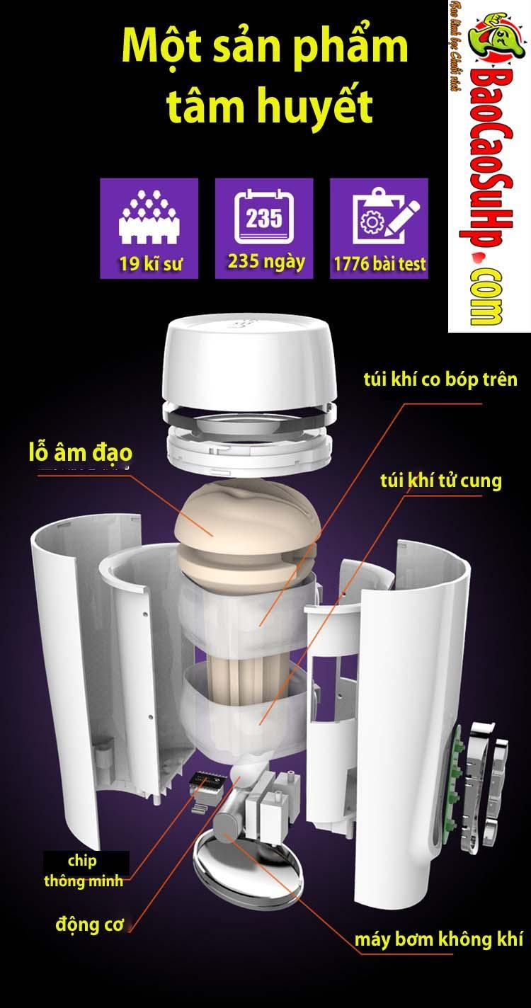 Âm đạo giả Leten EvaLife co bóp tự nhiên kích thích tối đa