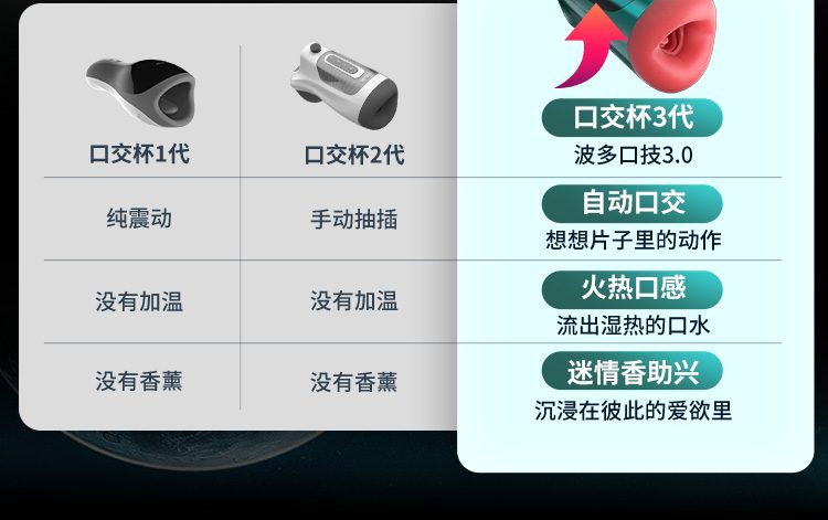 Cốc thủ dâm Leten Thunderstorm III mút thụt nóng tự động Cốc thủ dâm Leten Thunderstorm III mút thụt nóng tự động