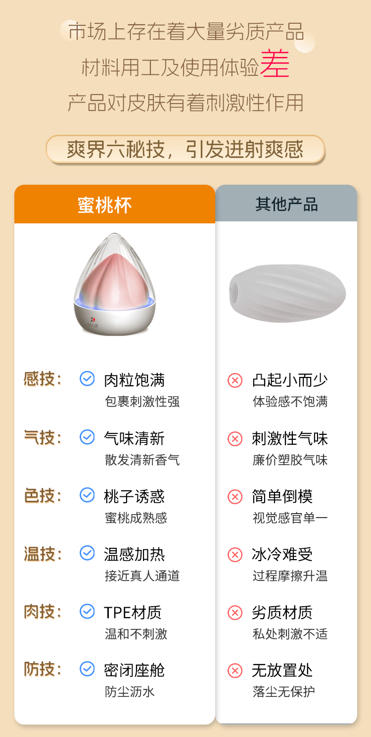 Âm đạo phát nhiệt Mrb B7 mềm mại nhỏ gọn kích thích cực đỉnh Âm đạo phát nhiệt Mrb B7 mềm mại nhỏ gọn kích thích cực đỉnh