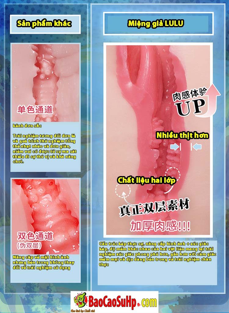 Miệng giả em gái nhỏ Aone LULU răng mềm mại, chân thực hàng đầu