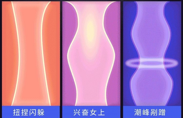 Cốc thủ dâm miệng đóng đất Meiyou rung nhiệt kích thích sướng