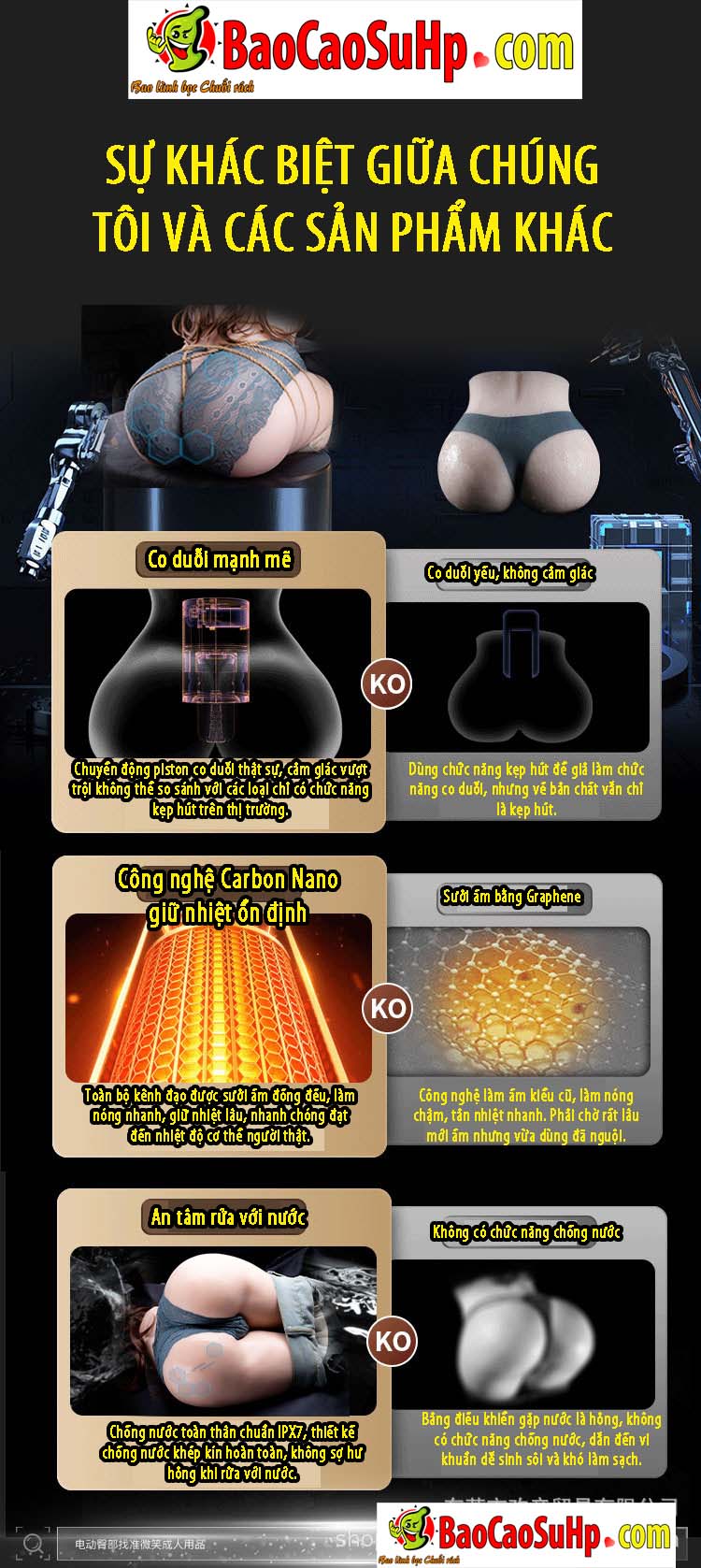 Mông giả mini rung hút co bóp phát nhiệt COC The White Cobra s Kiss tiện dụng