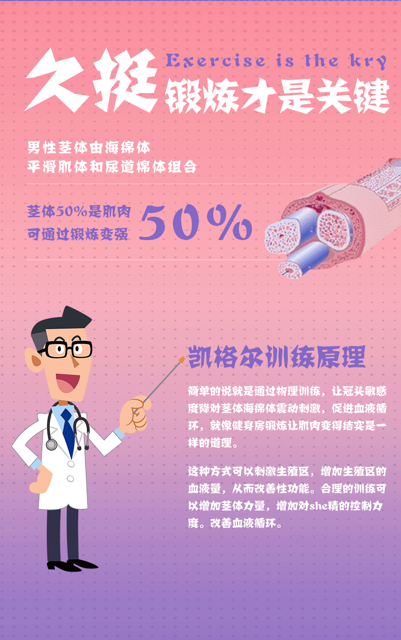 Bộ 6 trứng thủ dâm Magic Cat đa năng nhỏ gọn kích thích