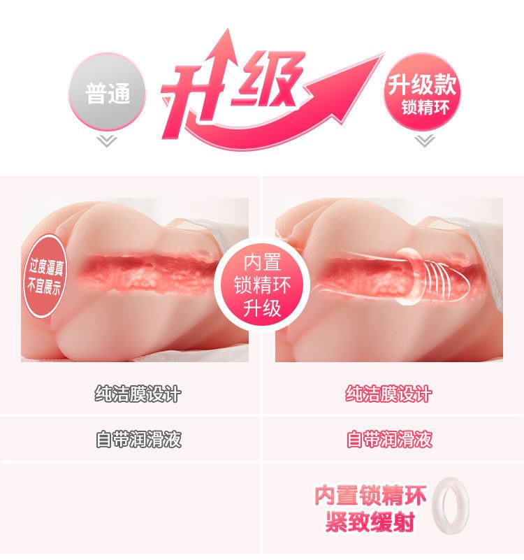 Âm đạo cầm tay COC Larissa siêu mềm có màng trinh vòng bóp khít