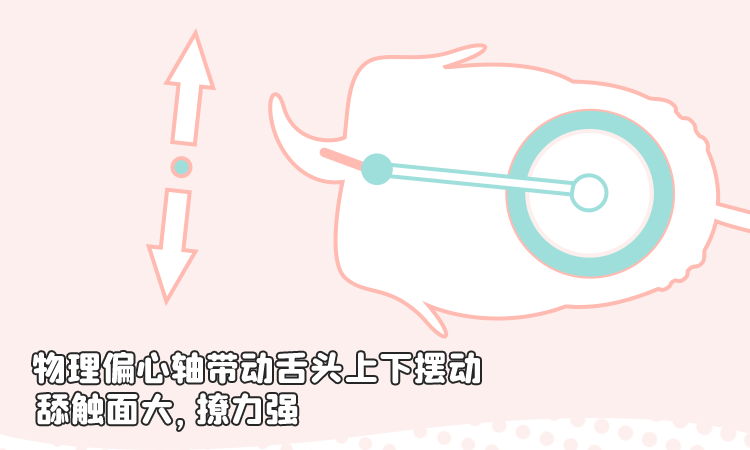 Trứng Rung Mizzzee Sun – Sextoy Lưỡi Liếm Đỉnh Cao, Kích Thích