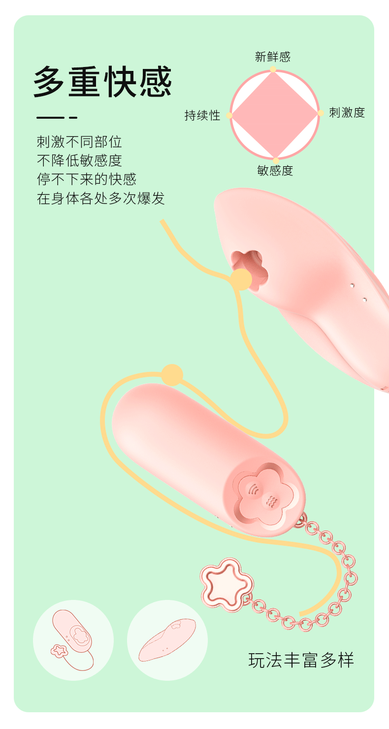 Hộp quà trứng rung tình yêu điều khiển Sweet kiss độc đáo mê hoặc